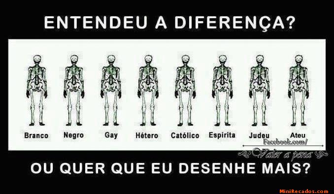 Todos iguais